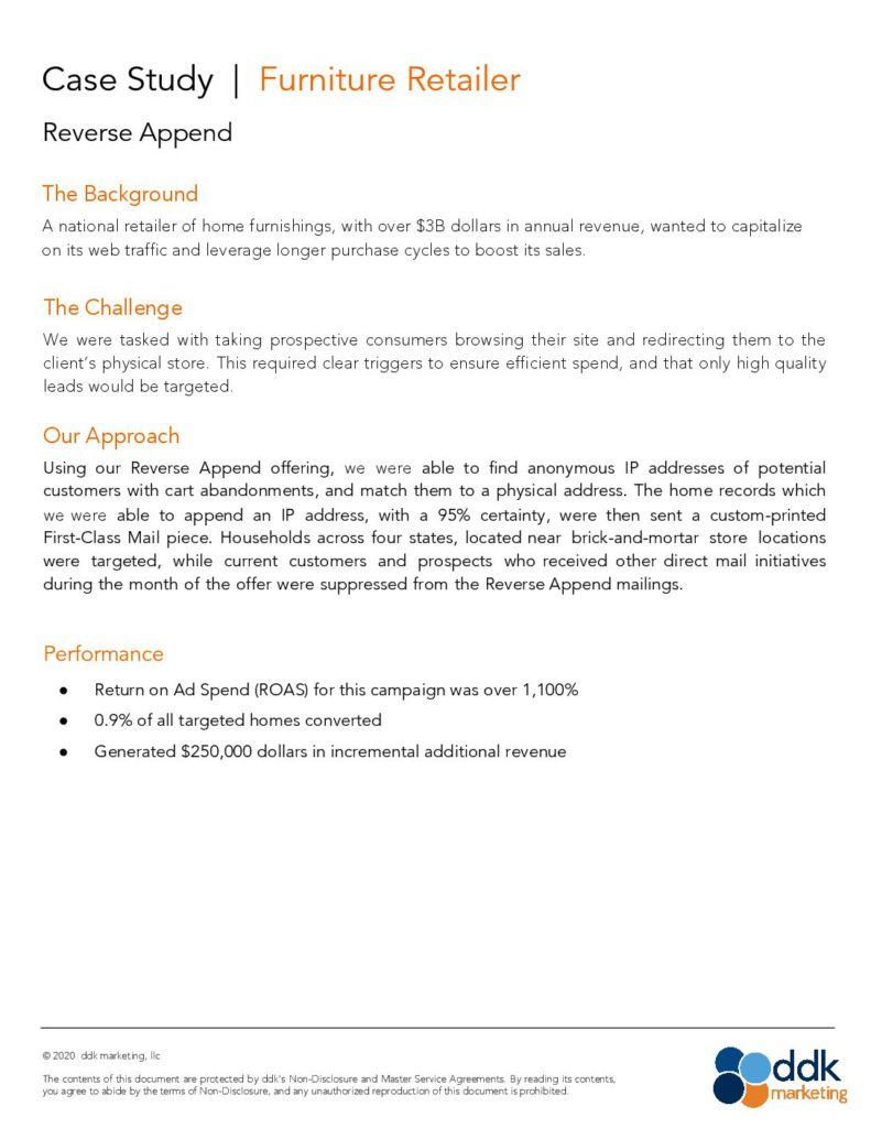 DDK Marketing